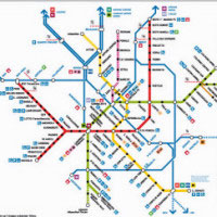 Milan Underground and Railway System